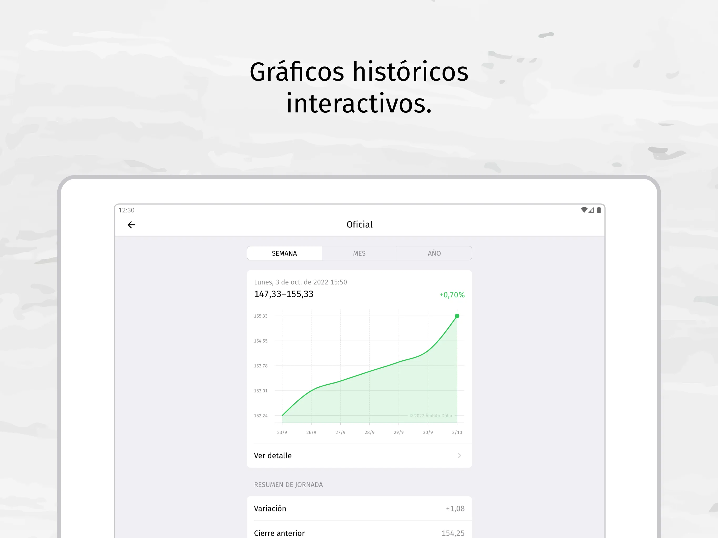 Ámbito Dólar | Indus Appstore | Screenshot