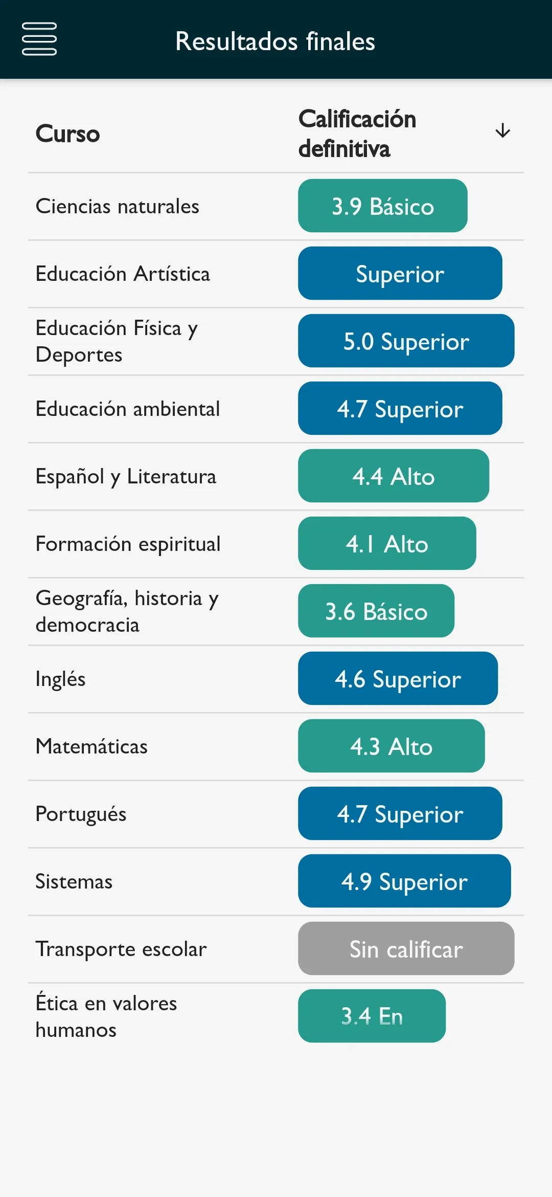 educa.city | Indus Appstore | Screenshot