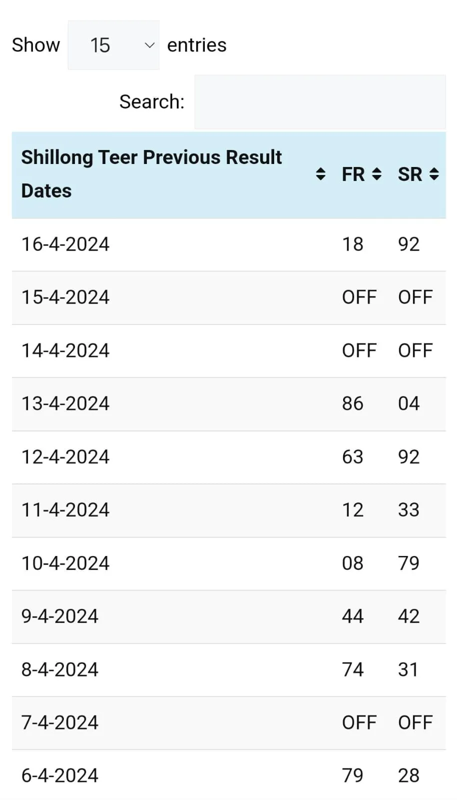 Shillong Teer Result | Indus Appstore | Screenshot