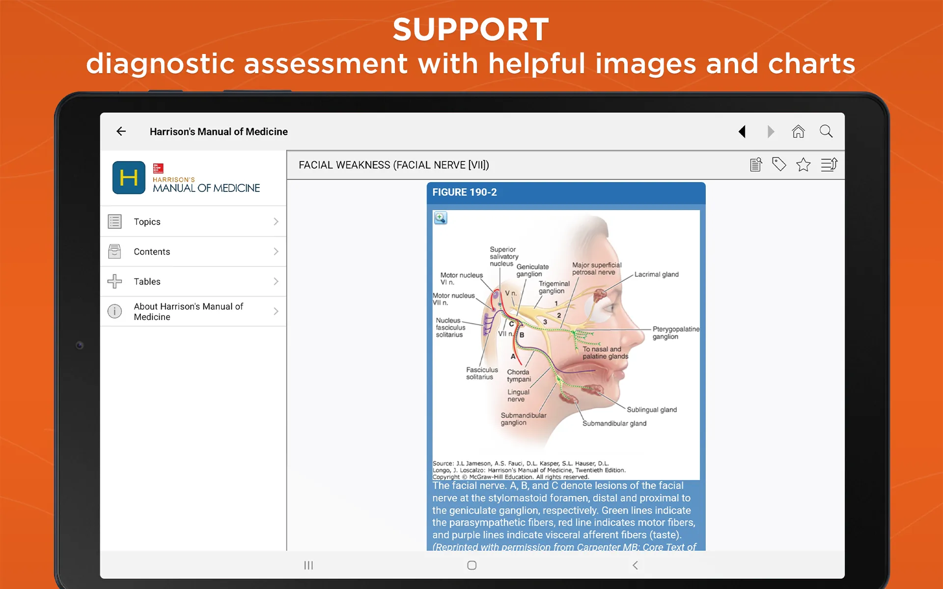 Harrison's Manual of Medicine | Indus Appstore | Screenshot