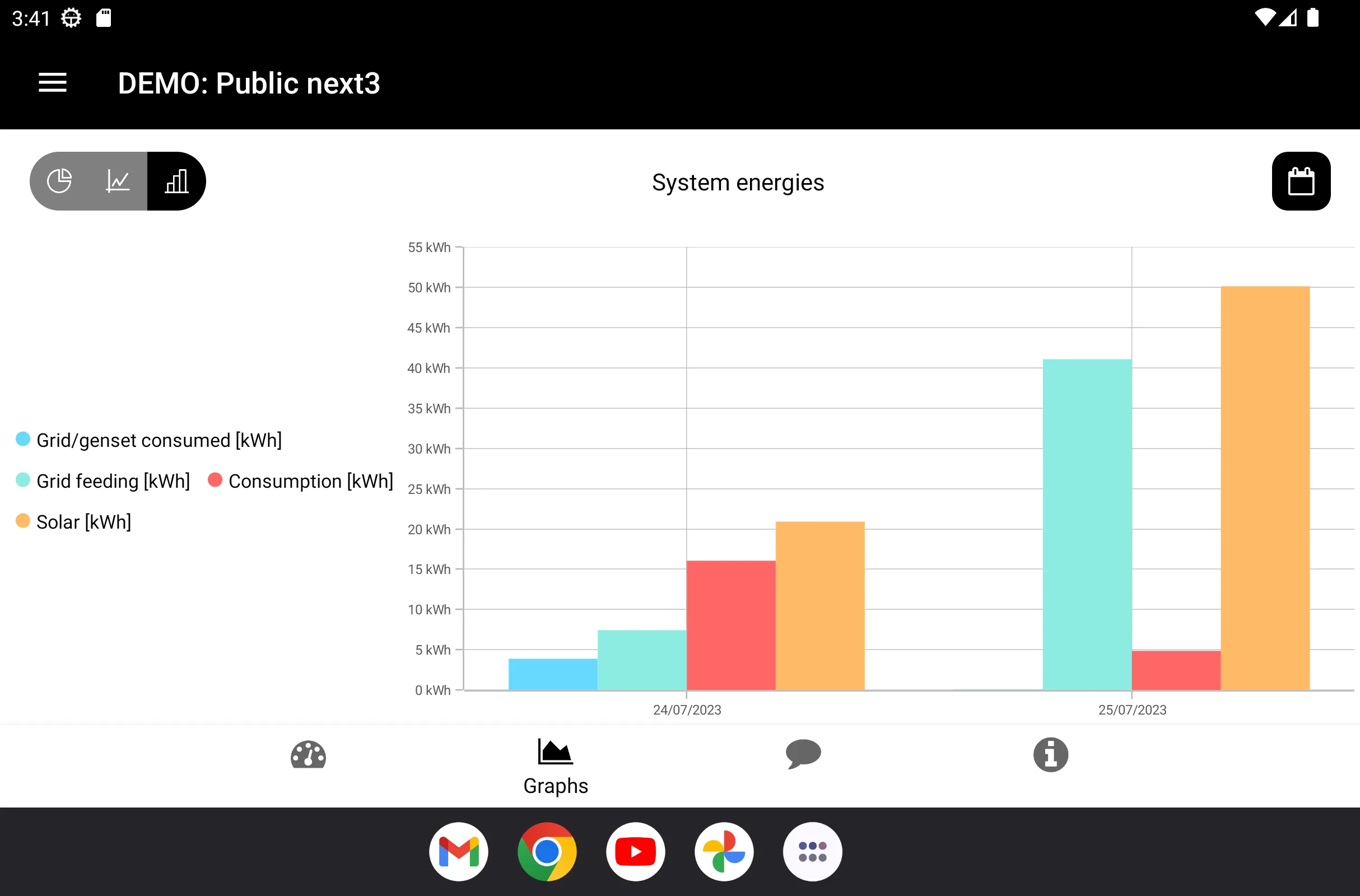 Studer easy monitoring | Indus Appstore | Screenshot