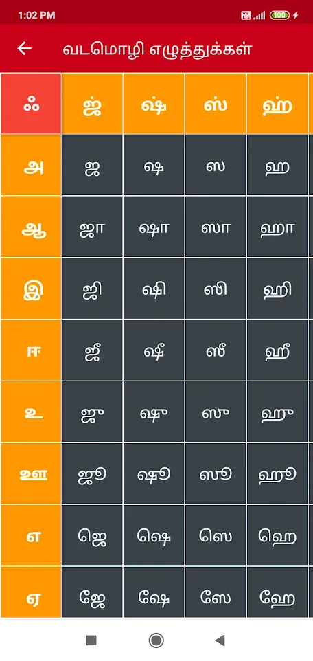 Write Tamil Letters | Indus Appstore | Screenshot