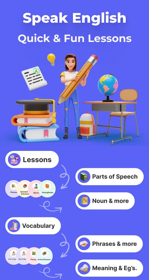 English Speaking Practice App | Indus Appstore | Screenshot