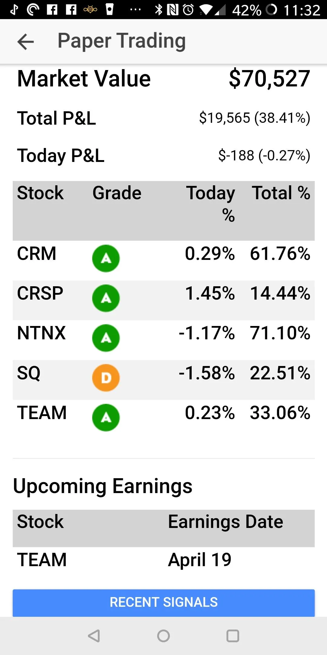 SwingTradeBot Stock Screener & | Indus Appstore | Screenshot