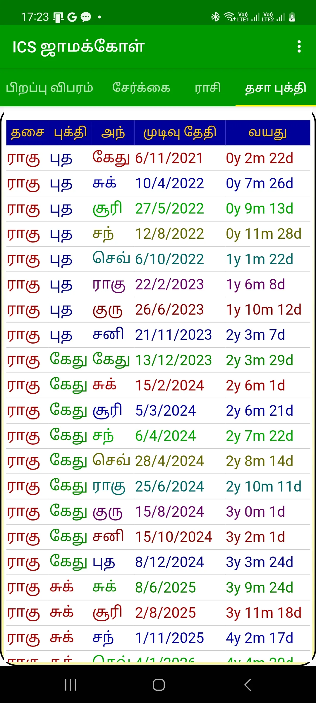 ICS Jamakol & KP Systems | Indus Appstore | Screenshot