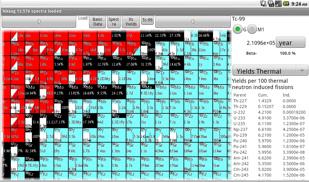 Nkeag Android Nuclide Explorer | Indus Appstore | Screenshot