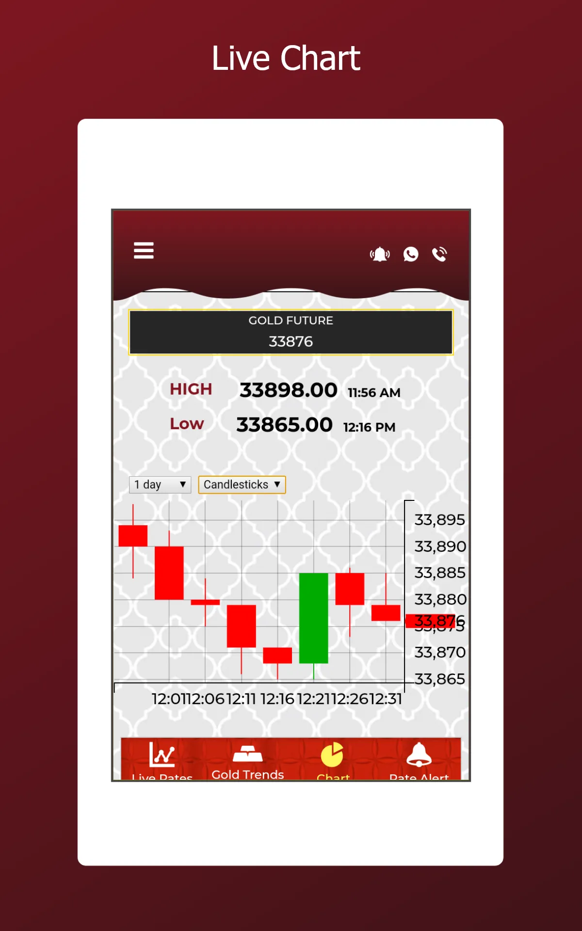 Shree Mandev Bullion LLP | Indus Appstore | Screenshot