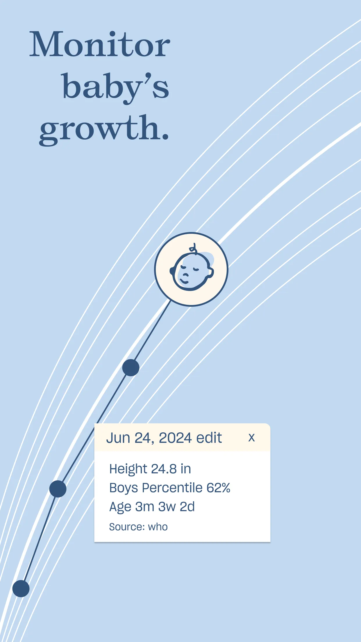 Nara - Baby & Mom Tracker | Indus Appstore | Screenshot