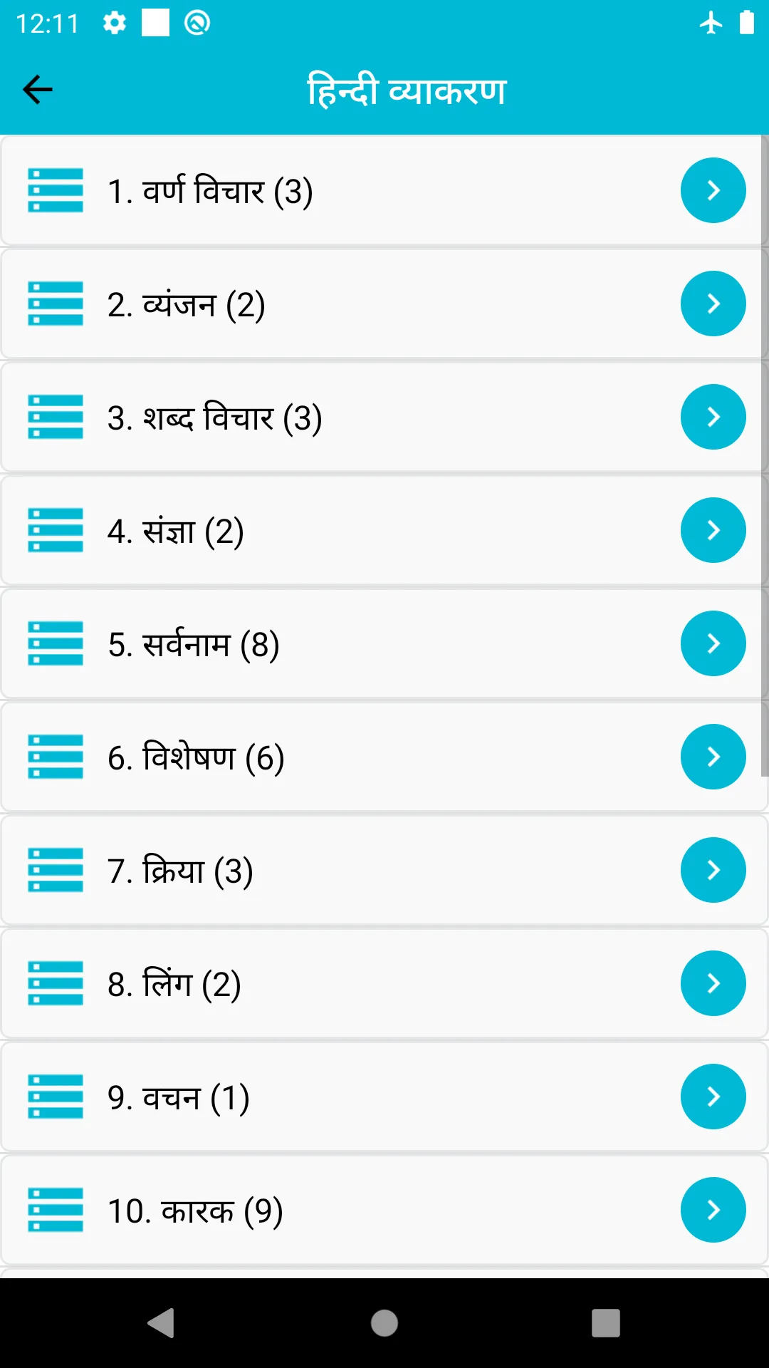 Hindi Grammar - हिन्दी व्याकरण | Indus Appstore | Screenshot