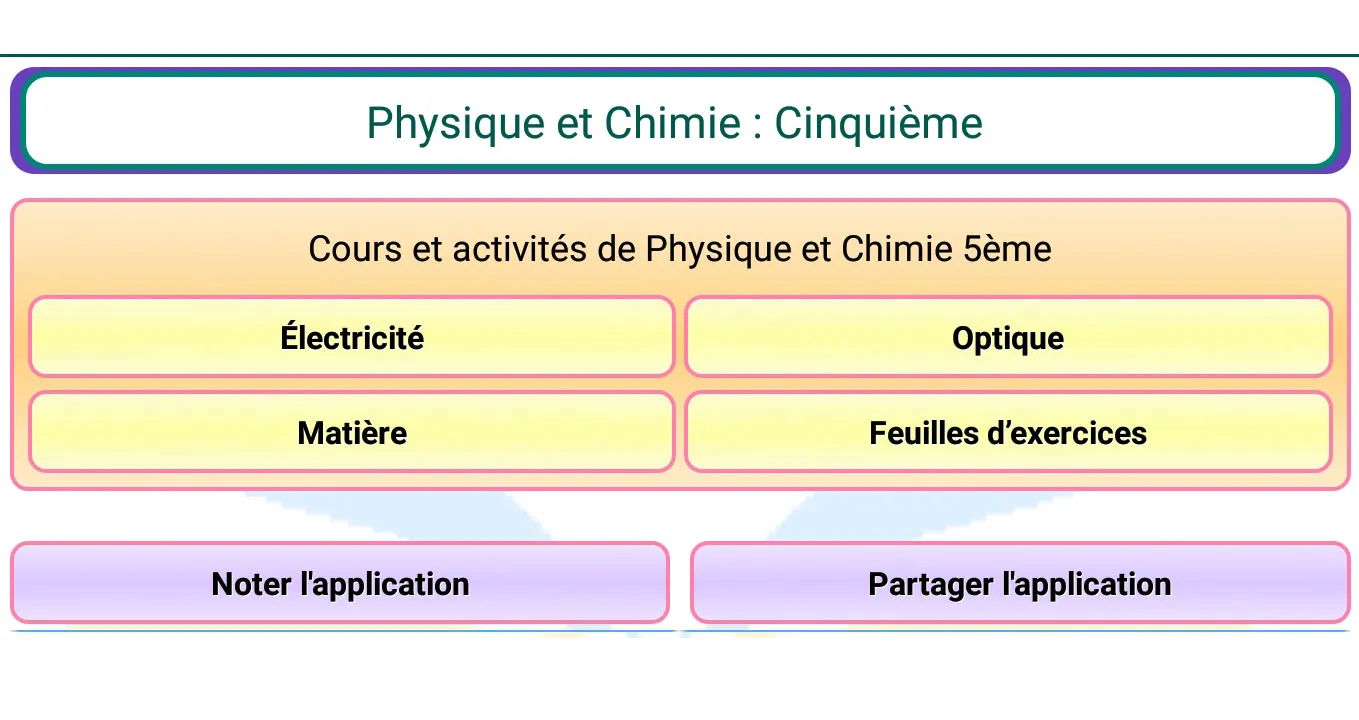 Physique et Chimie 5ème | Indus Appstore | Screenshot