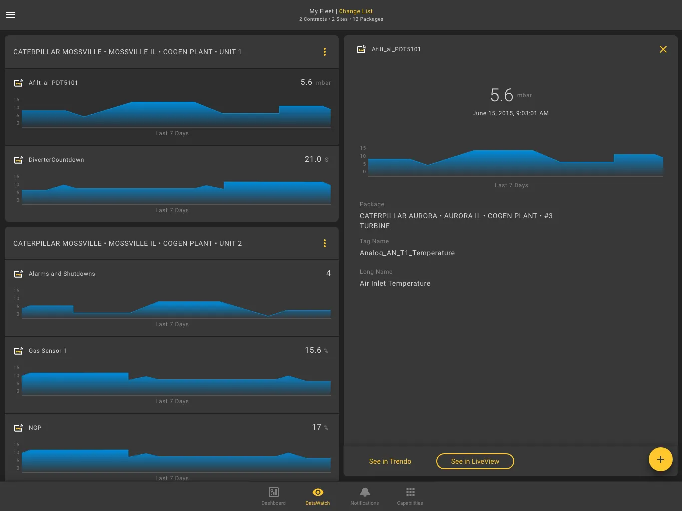 InSight Platform | Indus Appstore | Screenshot