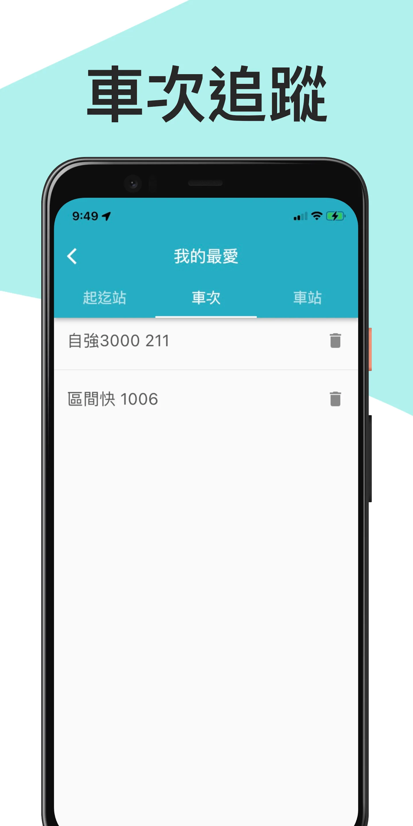 火車時刻表-台鐵時刻表 | Indus Appstore | Screenshot