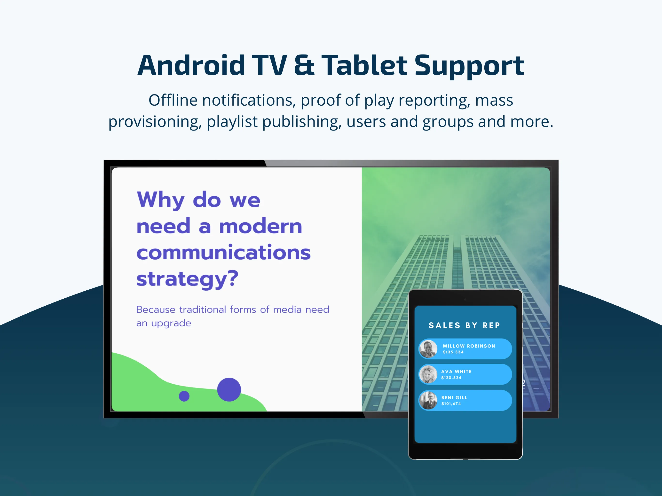 TelemetryTV Digital Signage | Indus Appstore | Screenshot