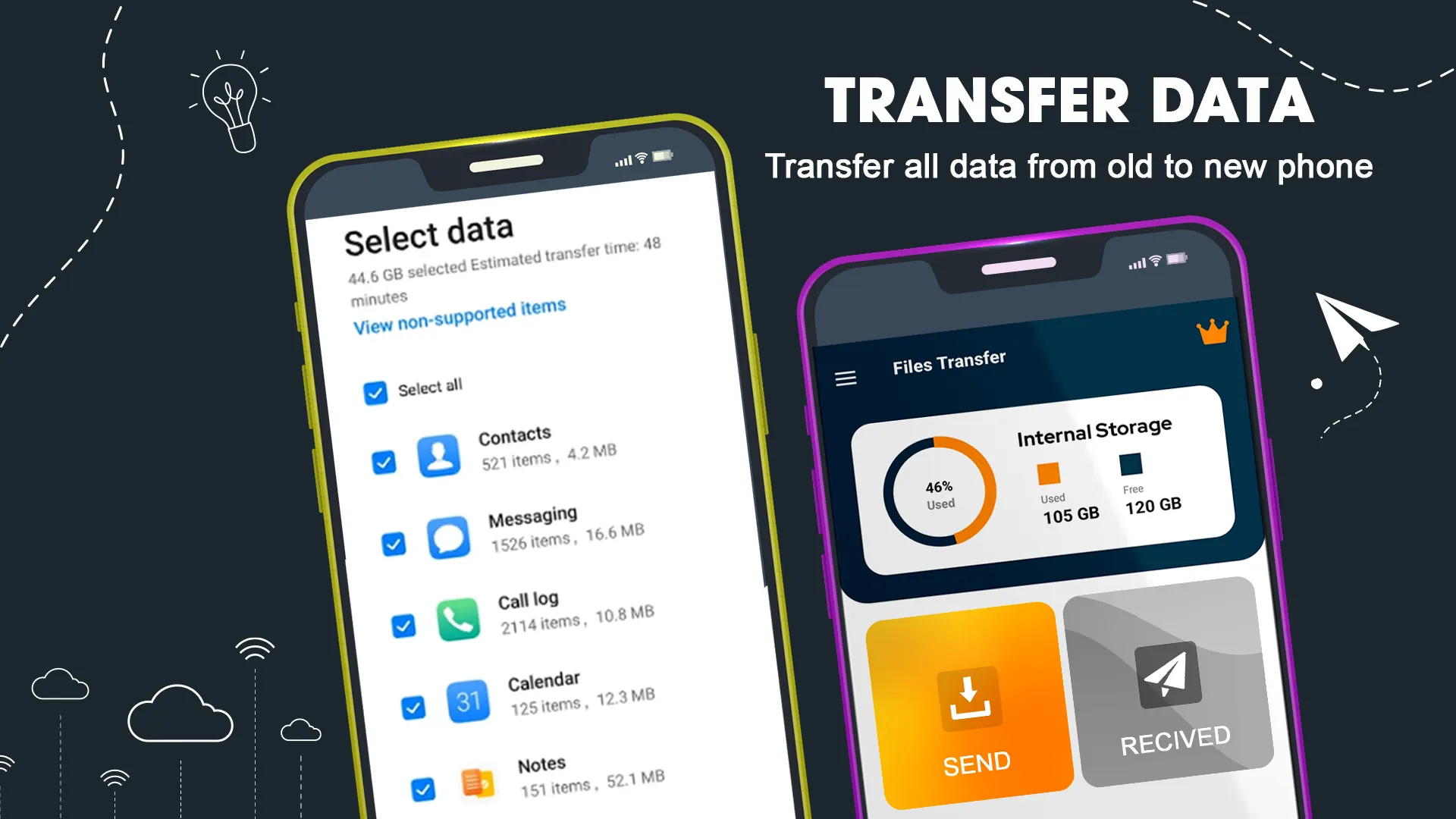 Smart Switch Transfer Files | Indus Appstore | Screenshot