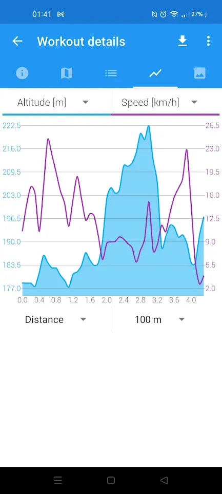 Caynax - Running & Cycling GPS | Indus Appstore | Screenshot