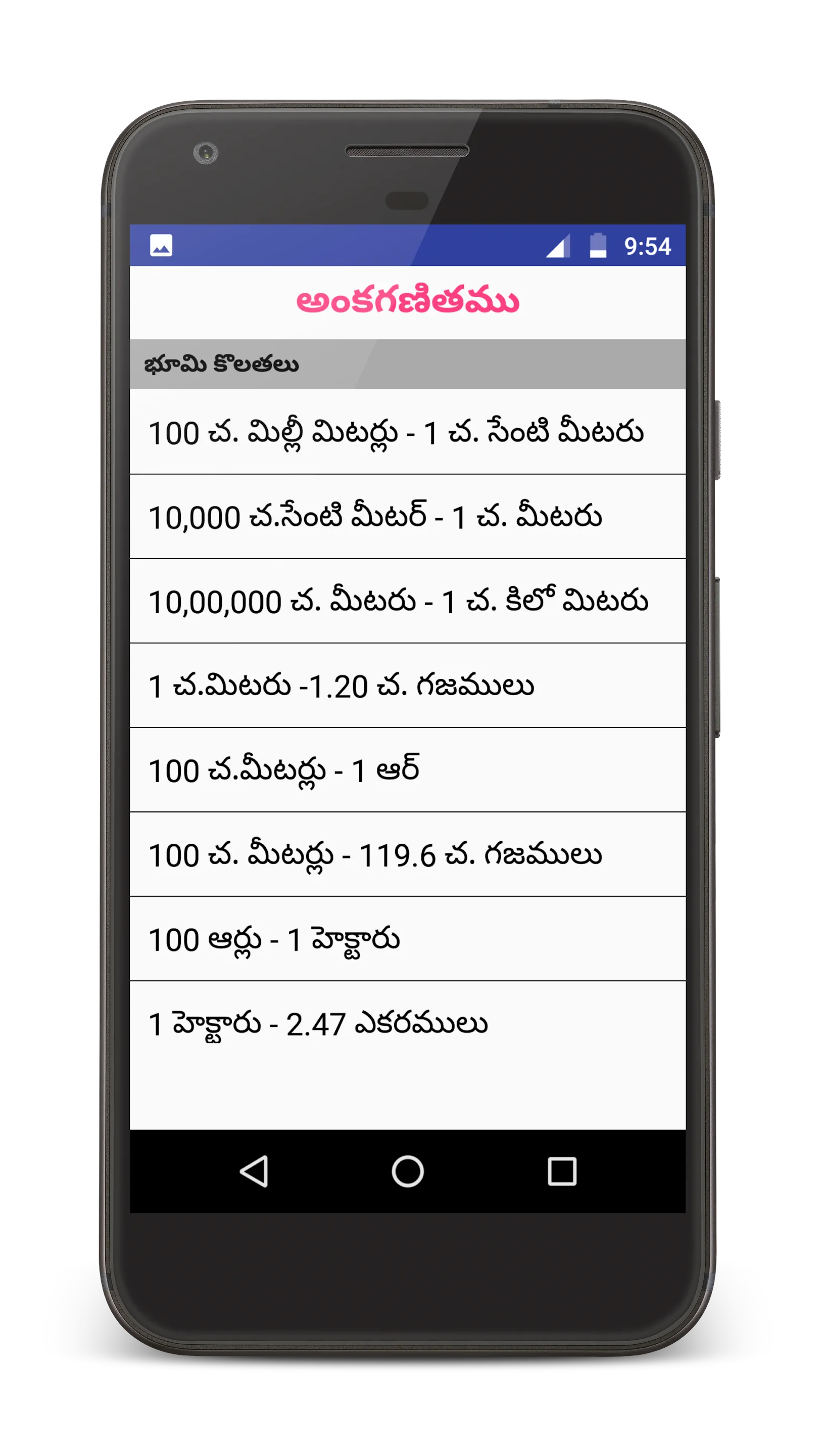 Mana Telugu | Indus Appstore | Screenshot