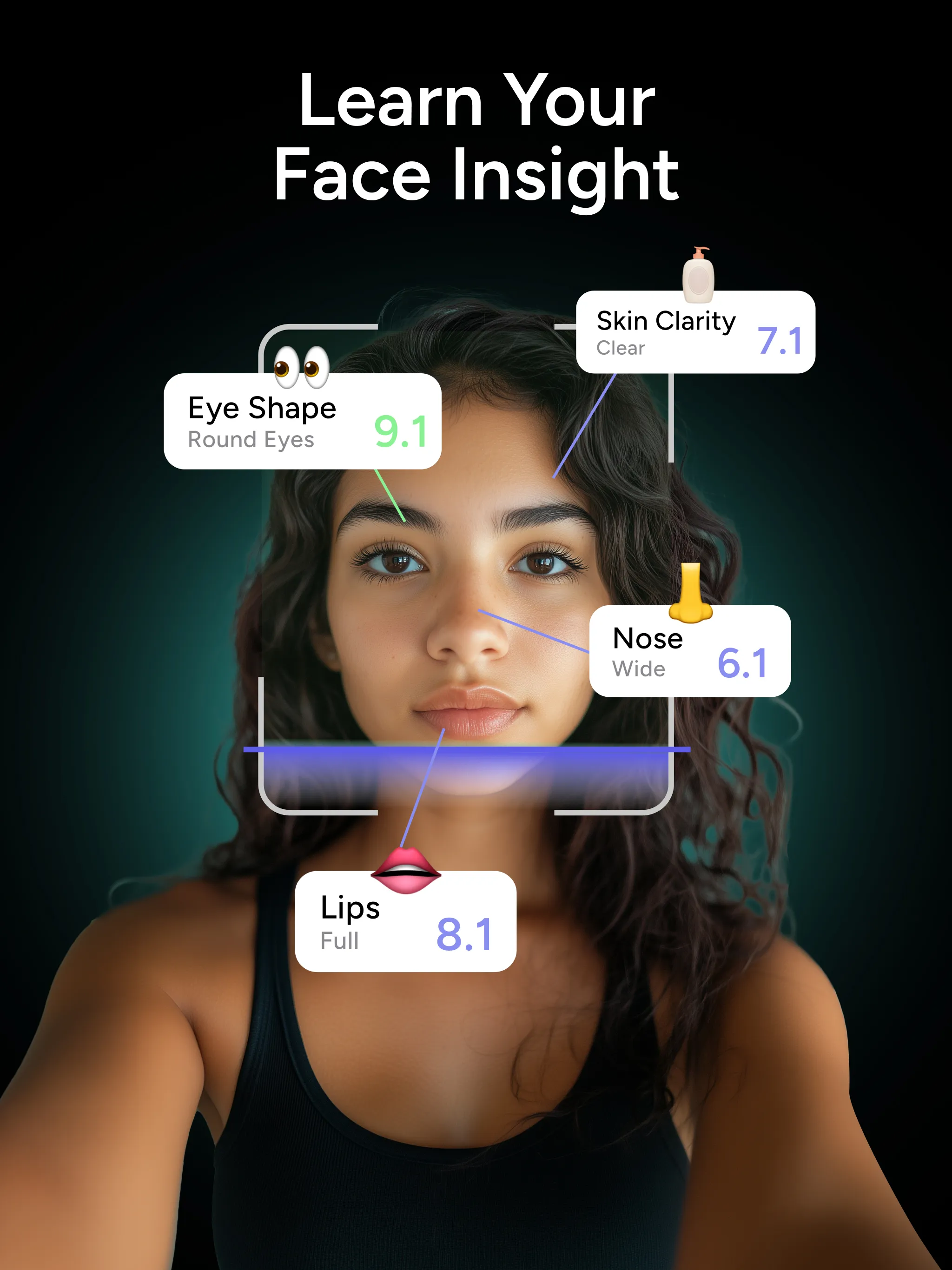 FaceIQ - AI Face Analyzer | Indus Appstore | Screenshot