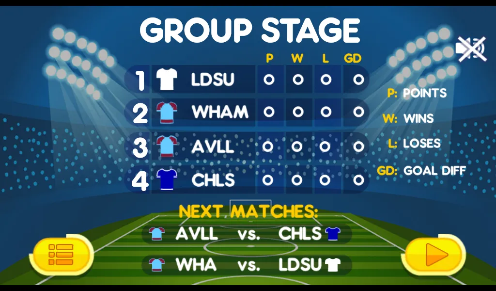 Penalty Shootout: Multi League | Indus Appstore | Screenshot