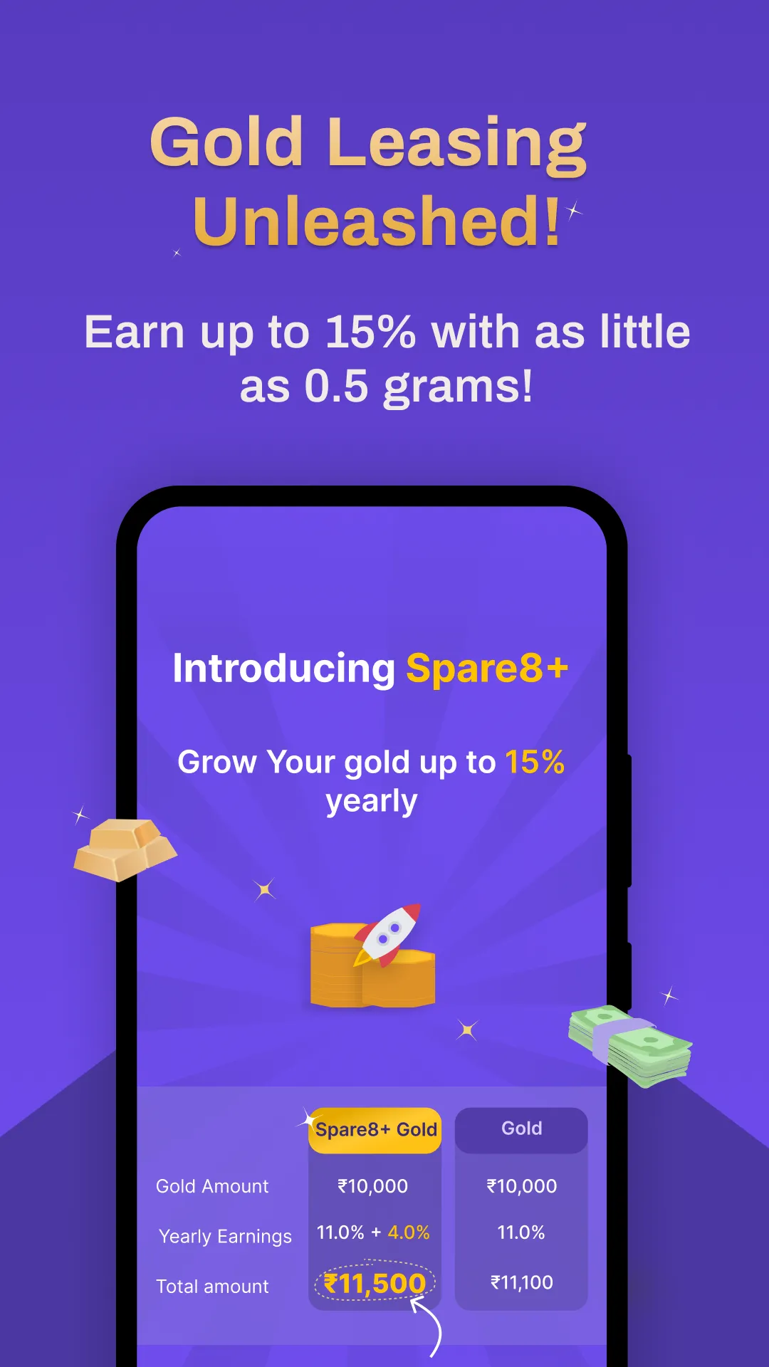 Spare8: Up to 16% p.a. on Gold | Indus Appstore | Screenshot
