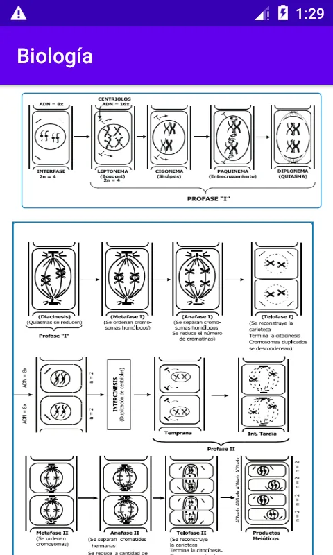 Biología | Indus Appstore | Screenshot