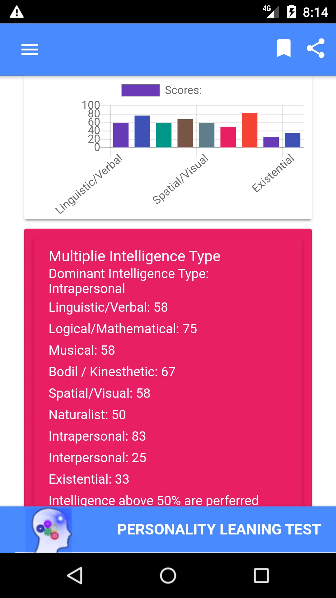 Personality Leaning Test | Indus Appstore | Screenshot