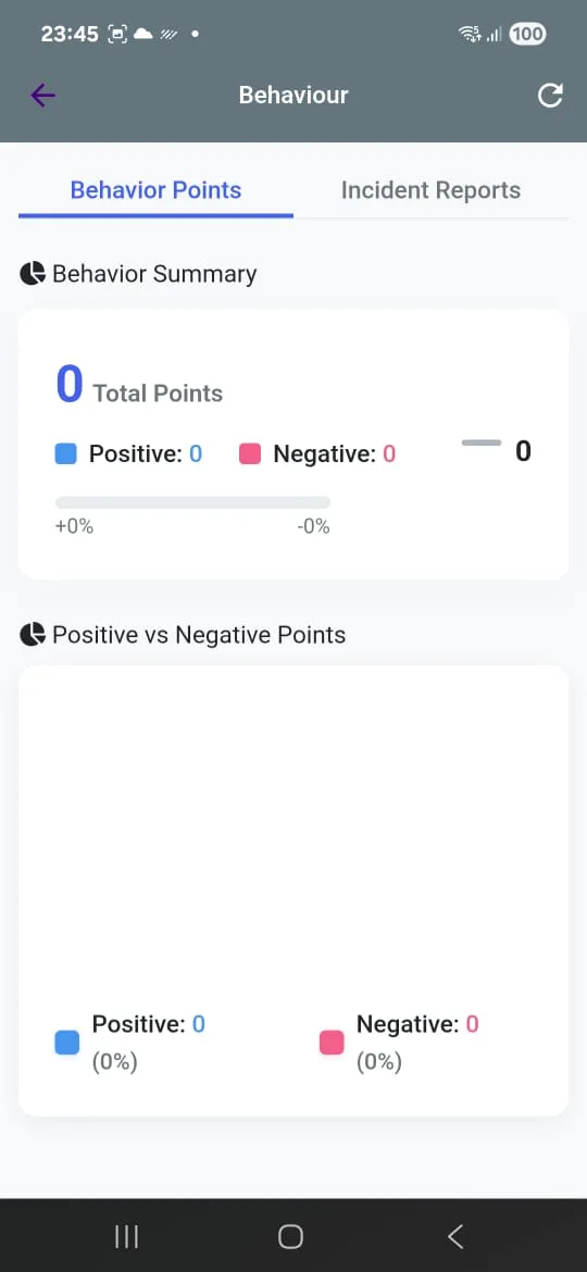 Inocrypt IMS | Indus Appstore | Screenshot
