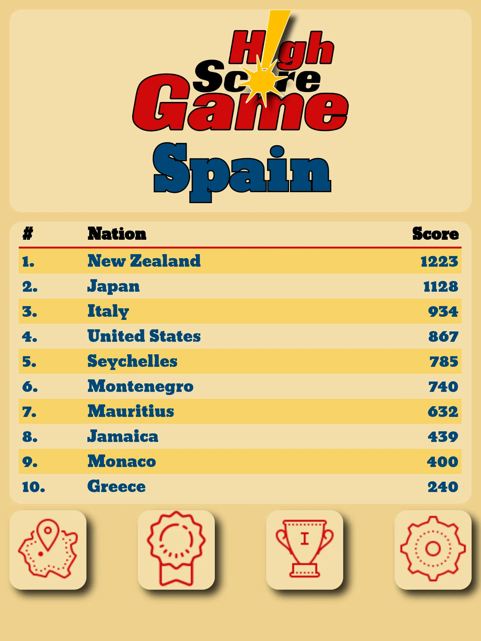 HighScore Game Nations | Indus Appstore | Screenshot