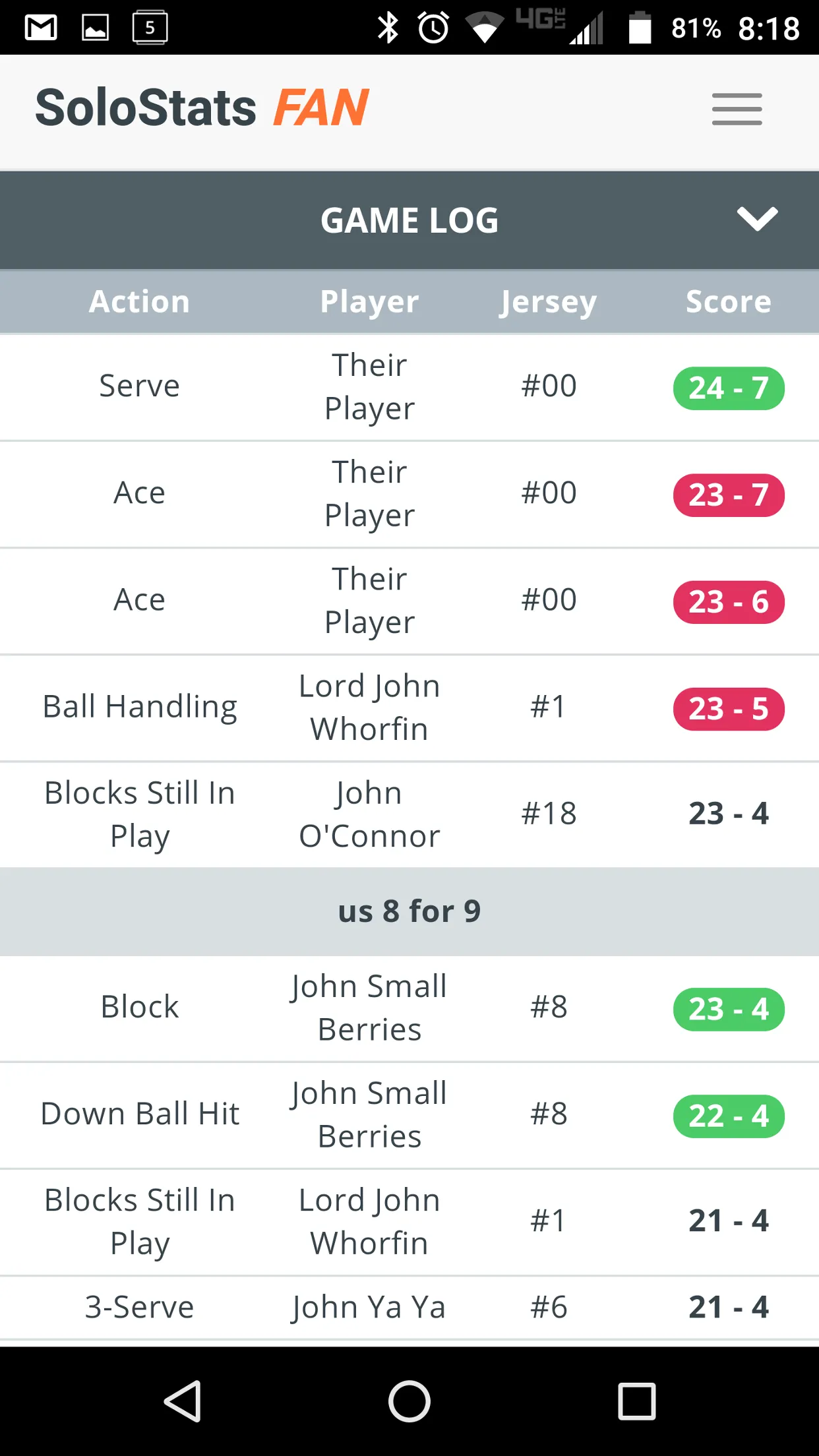 SoloStats Fan Volleyball | Indus Appstore | Screenshot