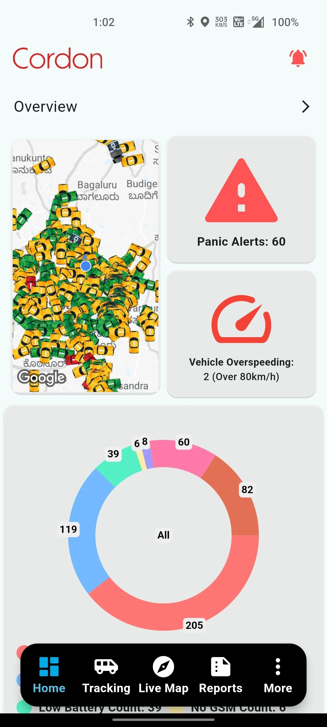 Cordon Track | Indus Appstore | Screenshot