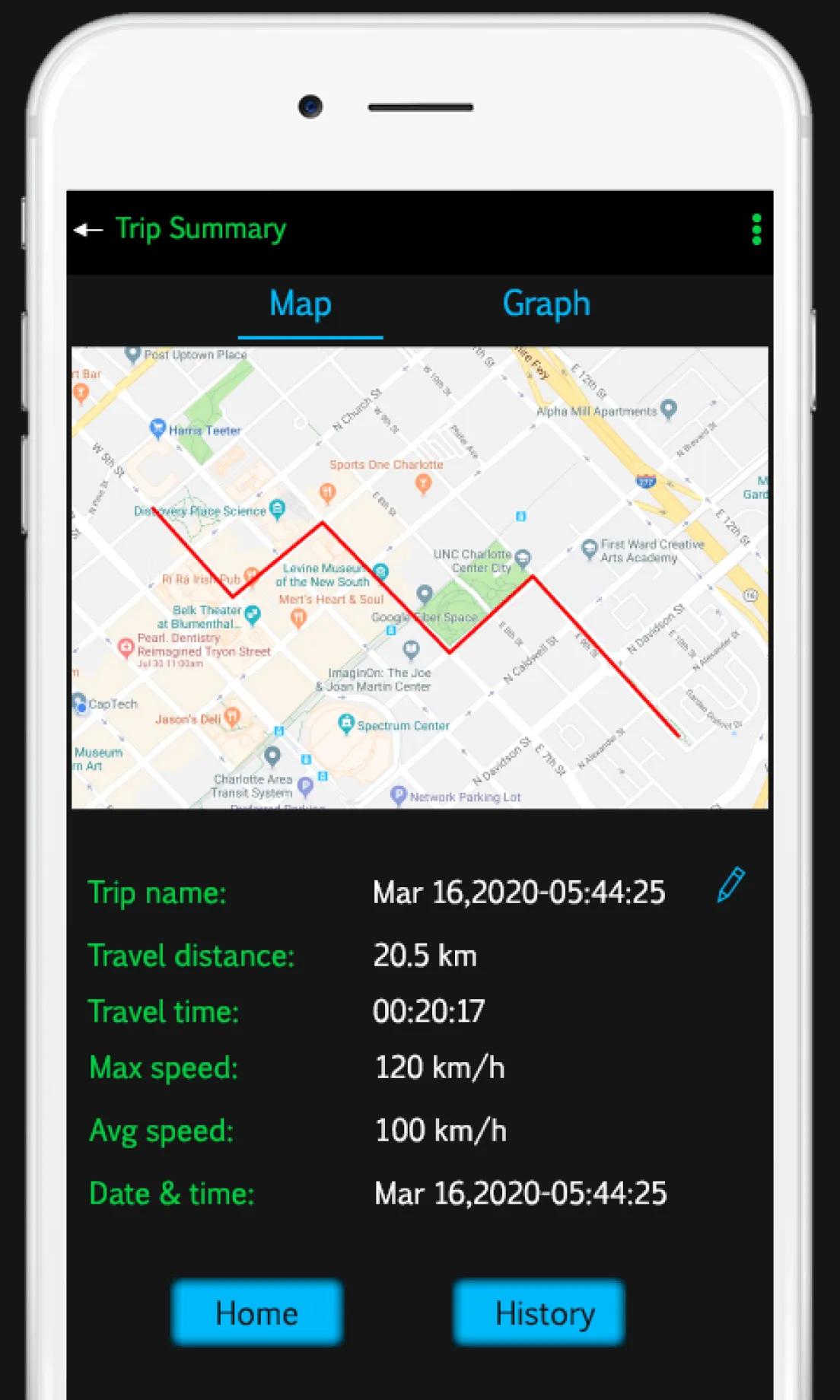 GPS Speedometer HUD - Odometer | Indus Appstore | Screenshot