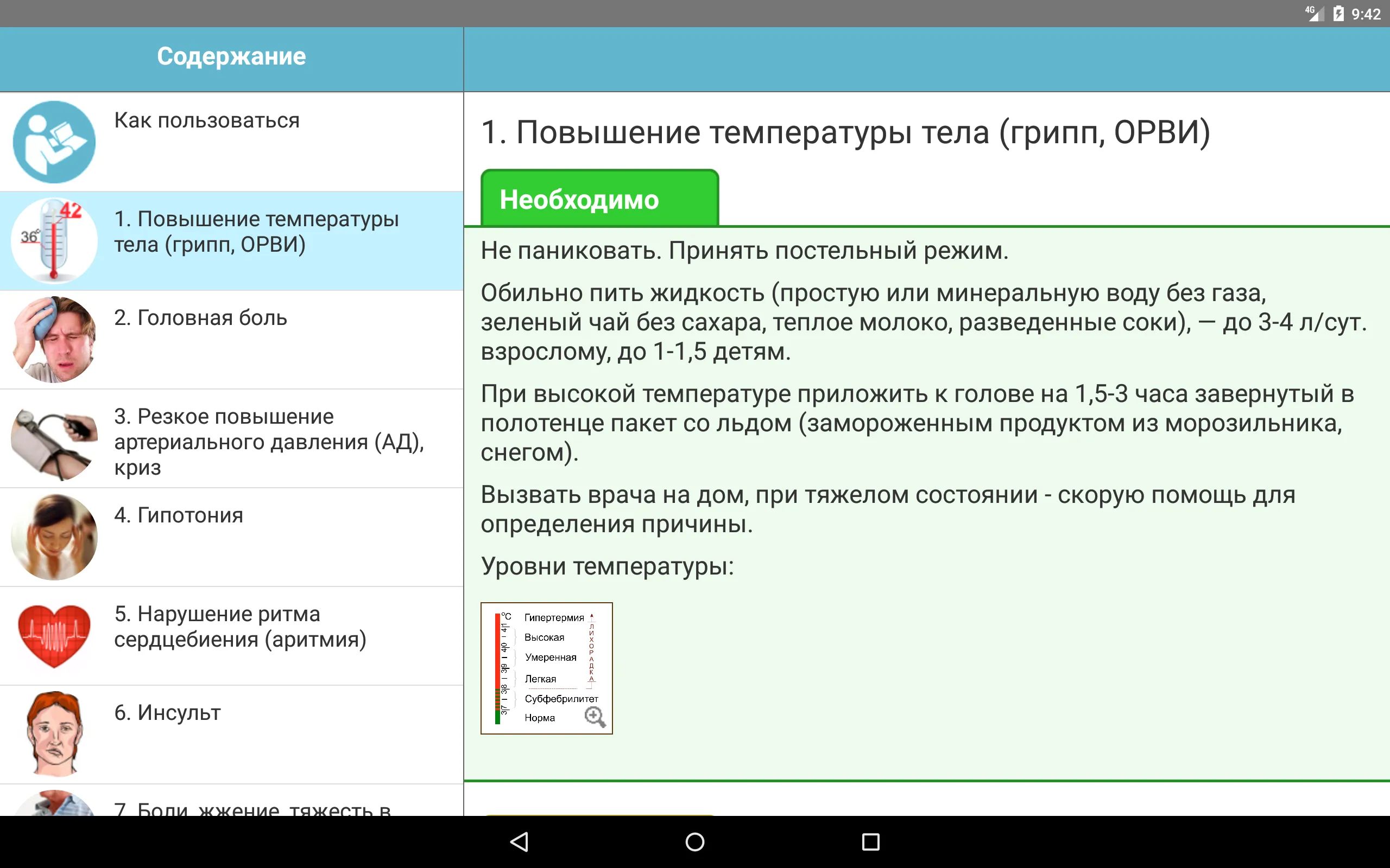 Карманный доктор первой помощи | Indus Appstore | Screenshot