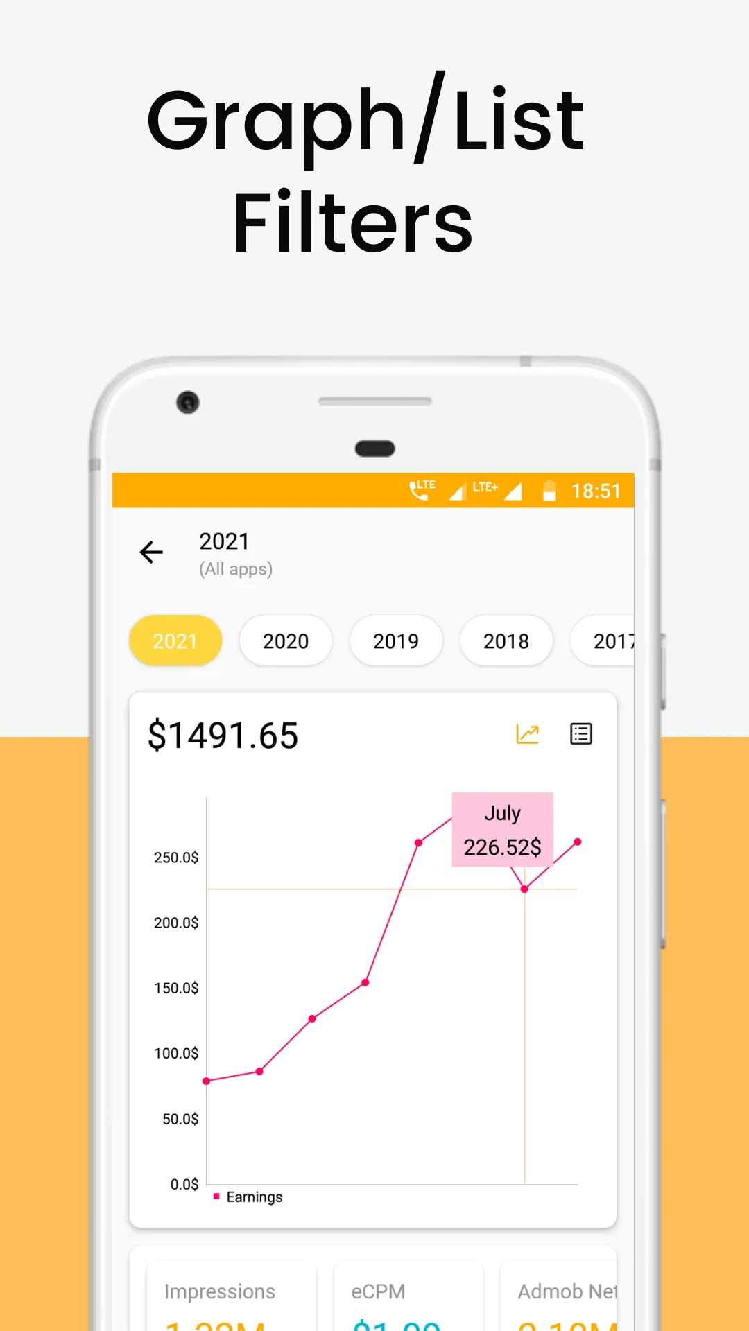 Dash For AdMob | Indus Appstore | Screenshot
