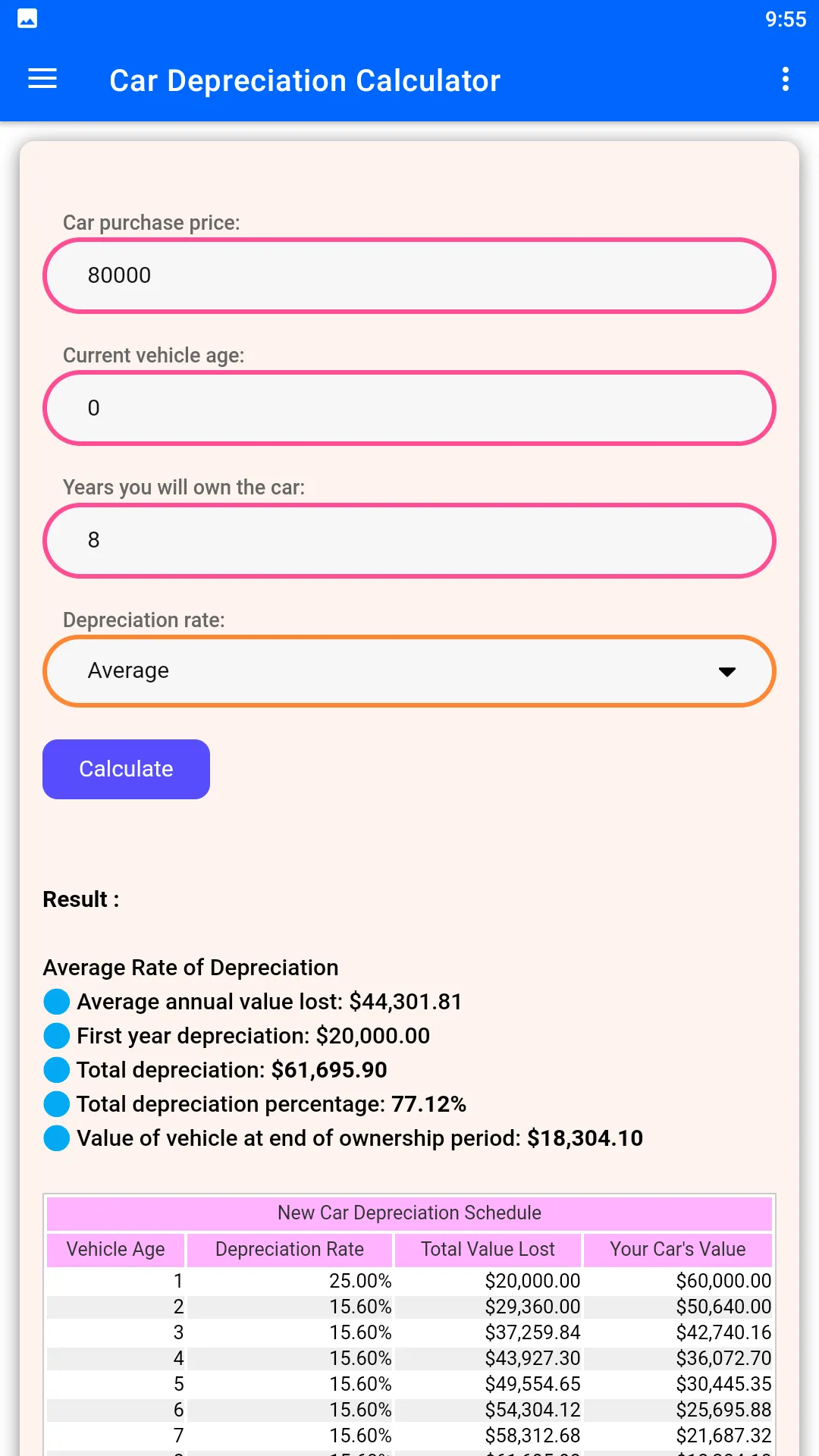 Depreciation Calculator | Indus Appstore | Screenshot