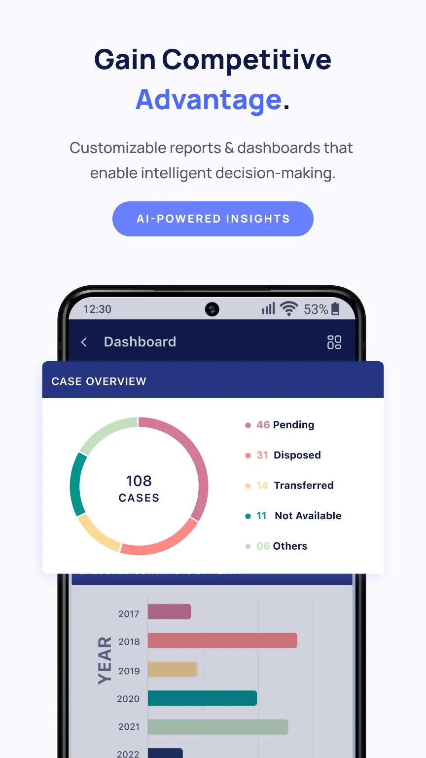 Provakil: Manage Law Practice | Indus Appstore | Screenshot