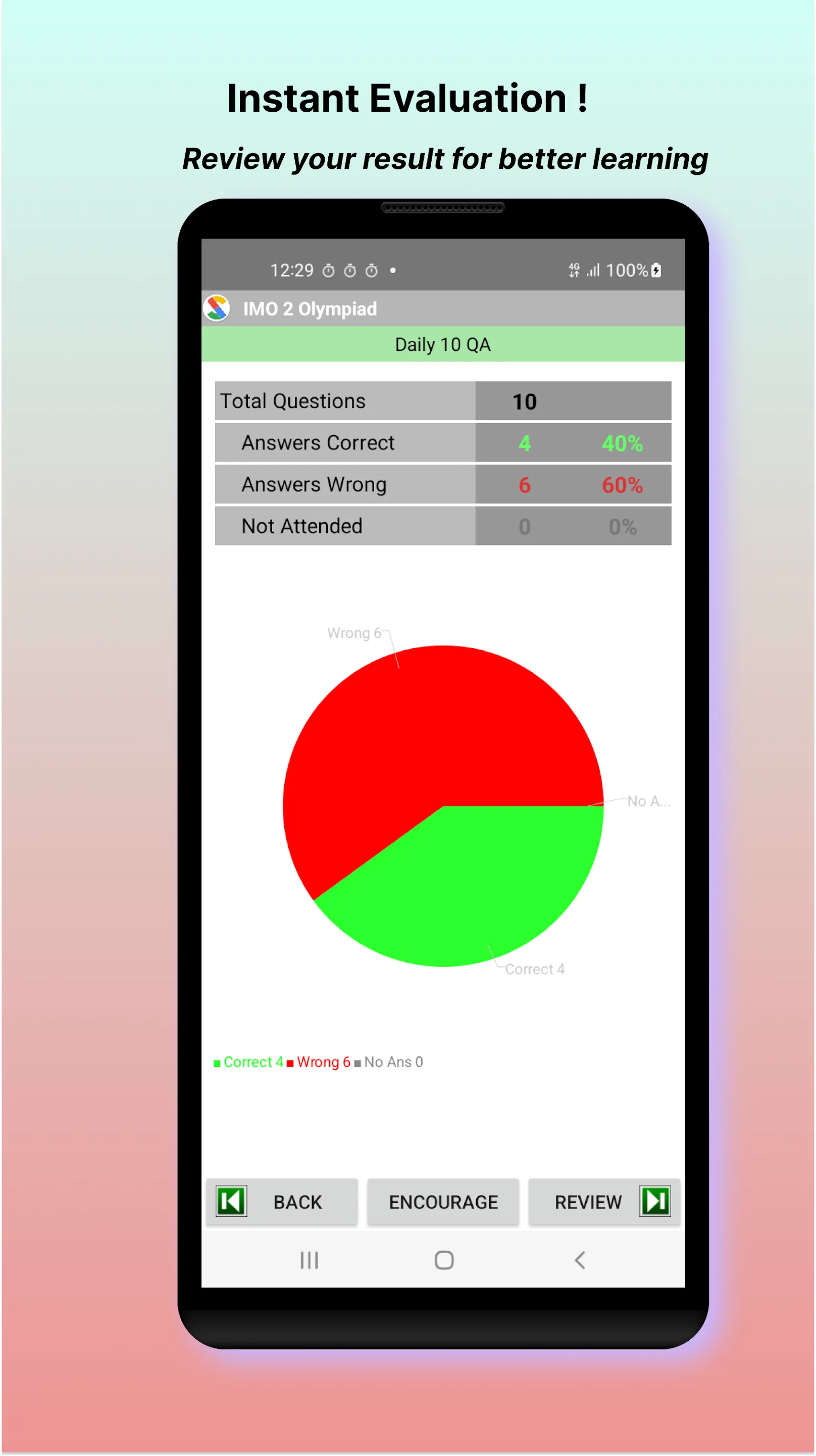 IMO 2 Maths Olympiad | Indus Appstore | Screenshot