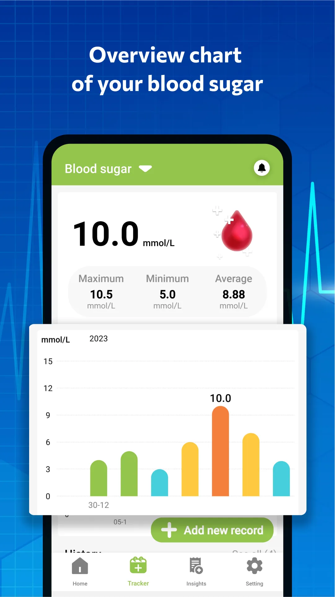 Blood pressure - Blood Sugar | Indus Appstore | Screenshot