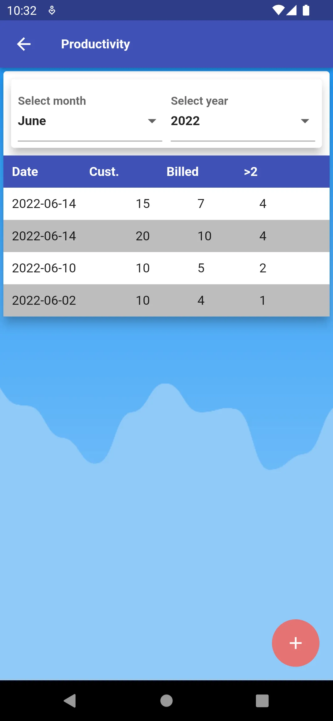 BA Channel | PMS | Indus Appstore | Screenshot