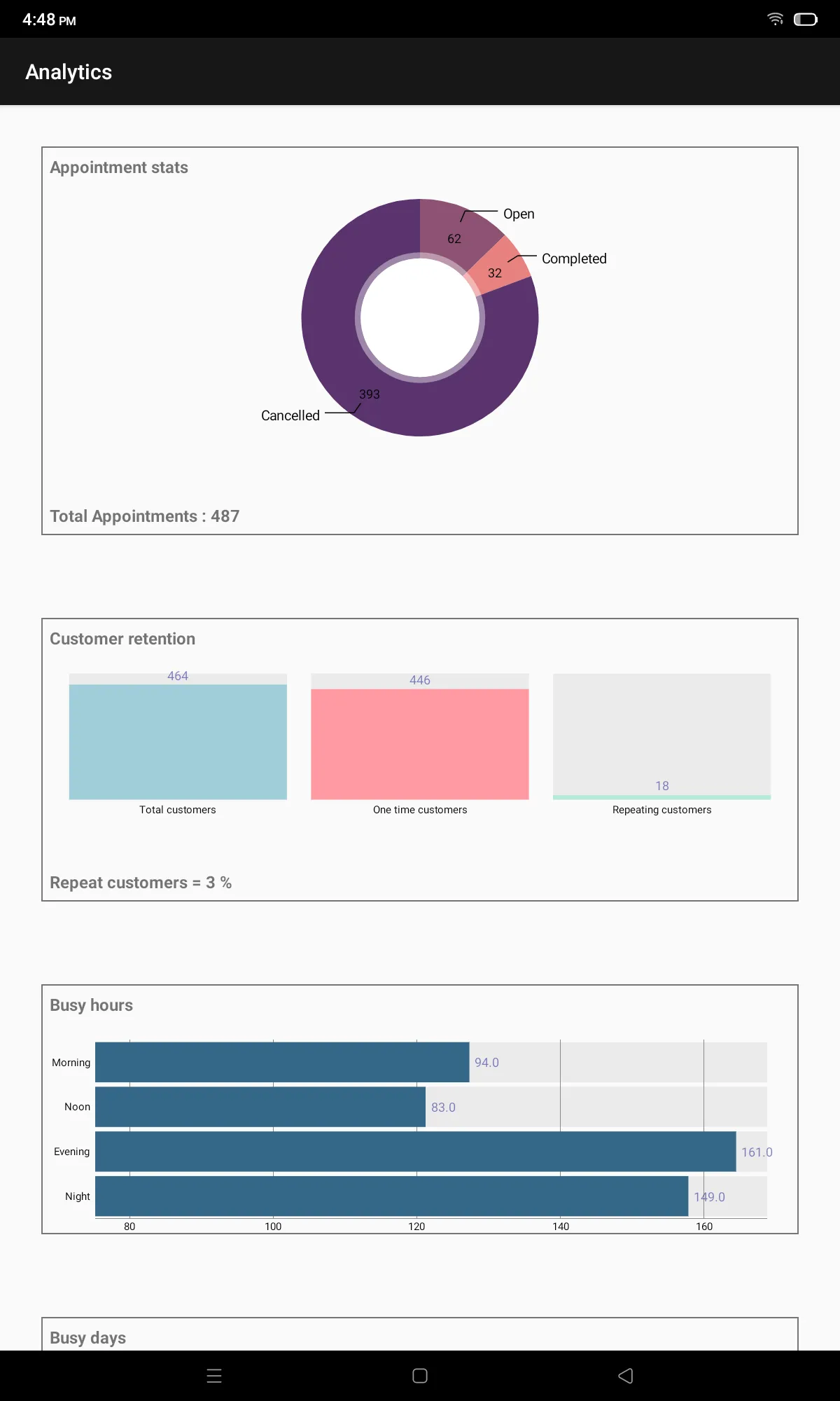 Appointment Manager | Indus Appstore | Screenshot