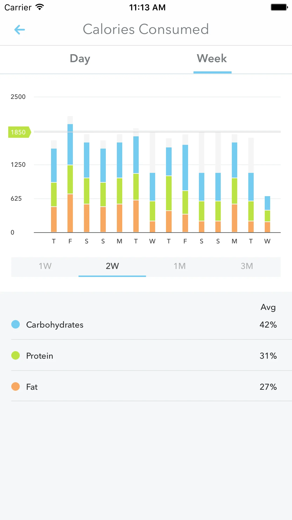 HealthTrac | Indus Appstore | Screenshot