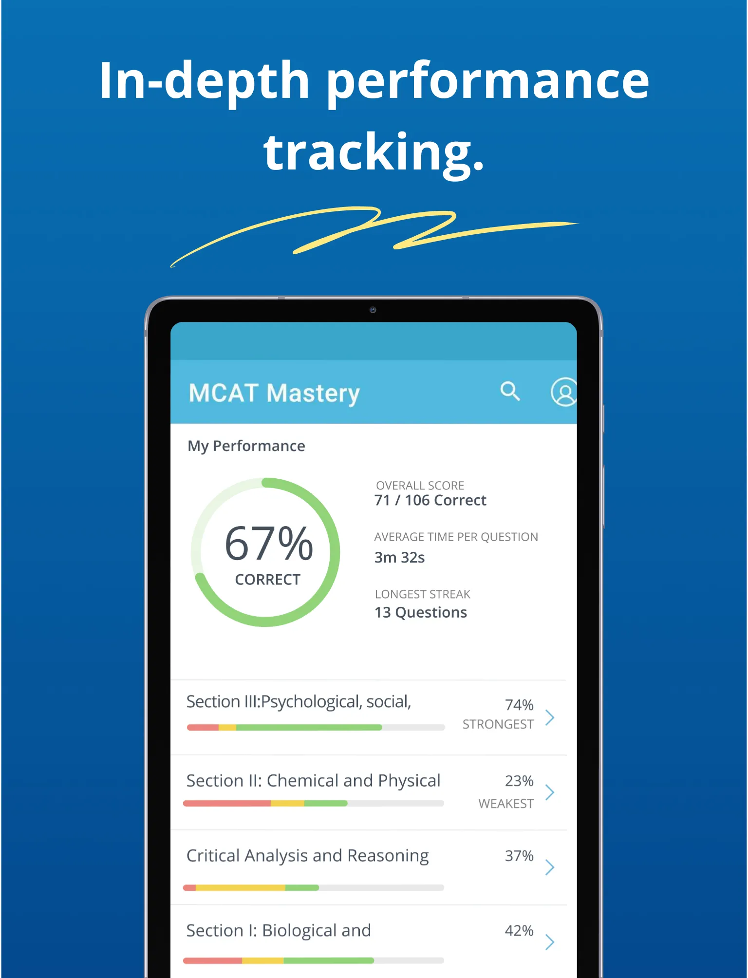 MCAT Prep Mastery | Indus Appstore | Screenshot