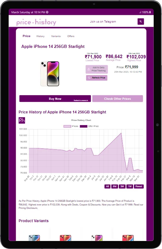 Price History Tracker App | Indus Appstore | Screenshot