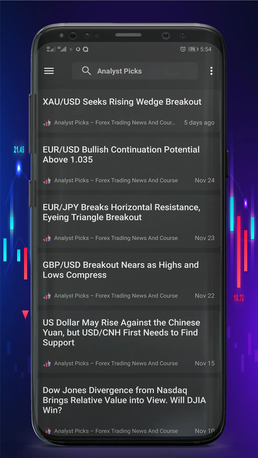 Forex Trading: Real-Time News | Indus Appstore | Screenshot