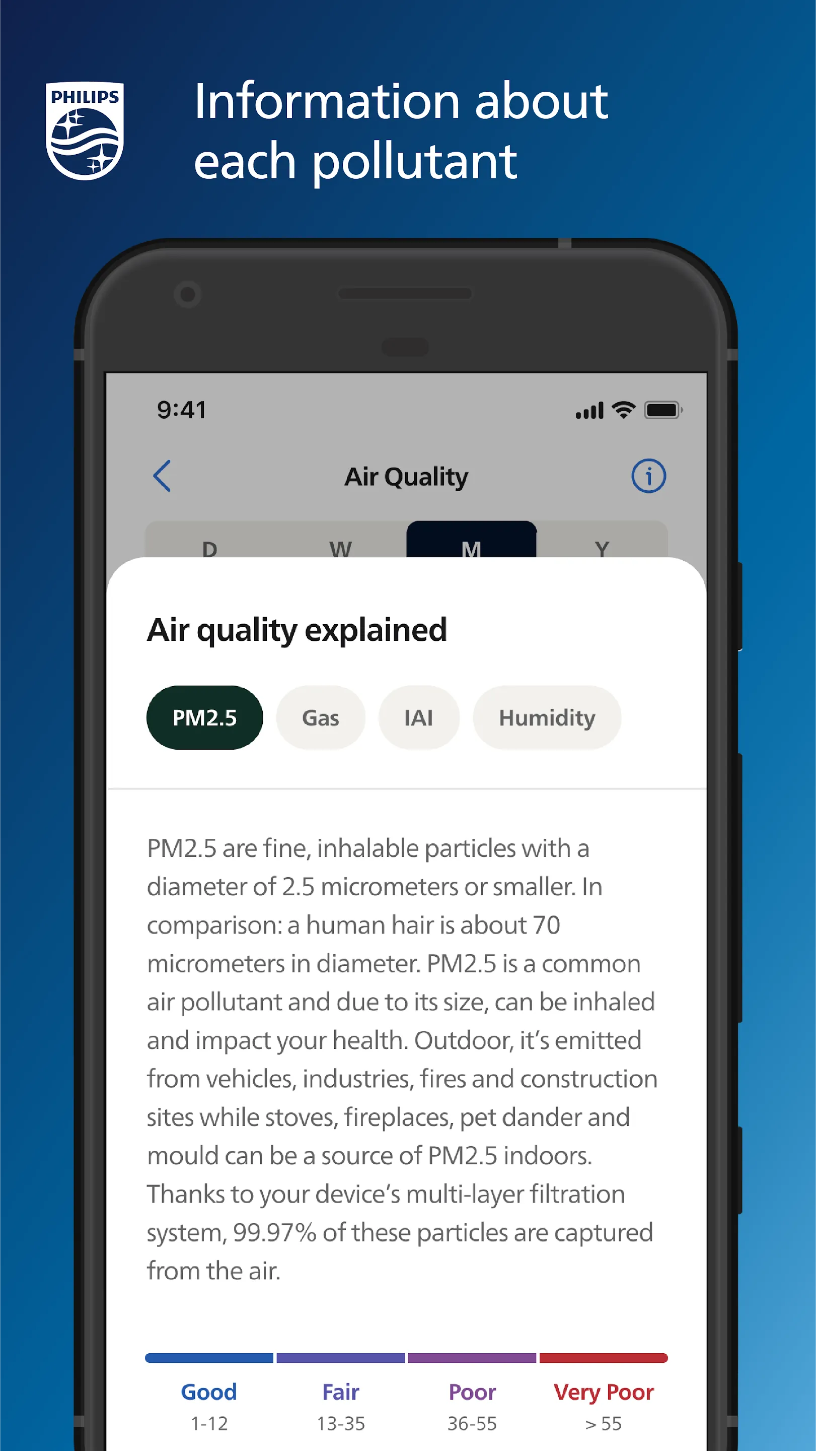 Philips Air+ | Indus Appstore | Screenshot