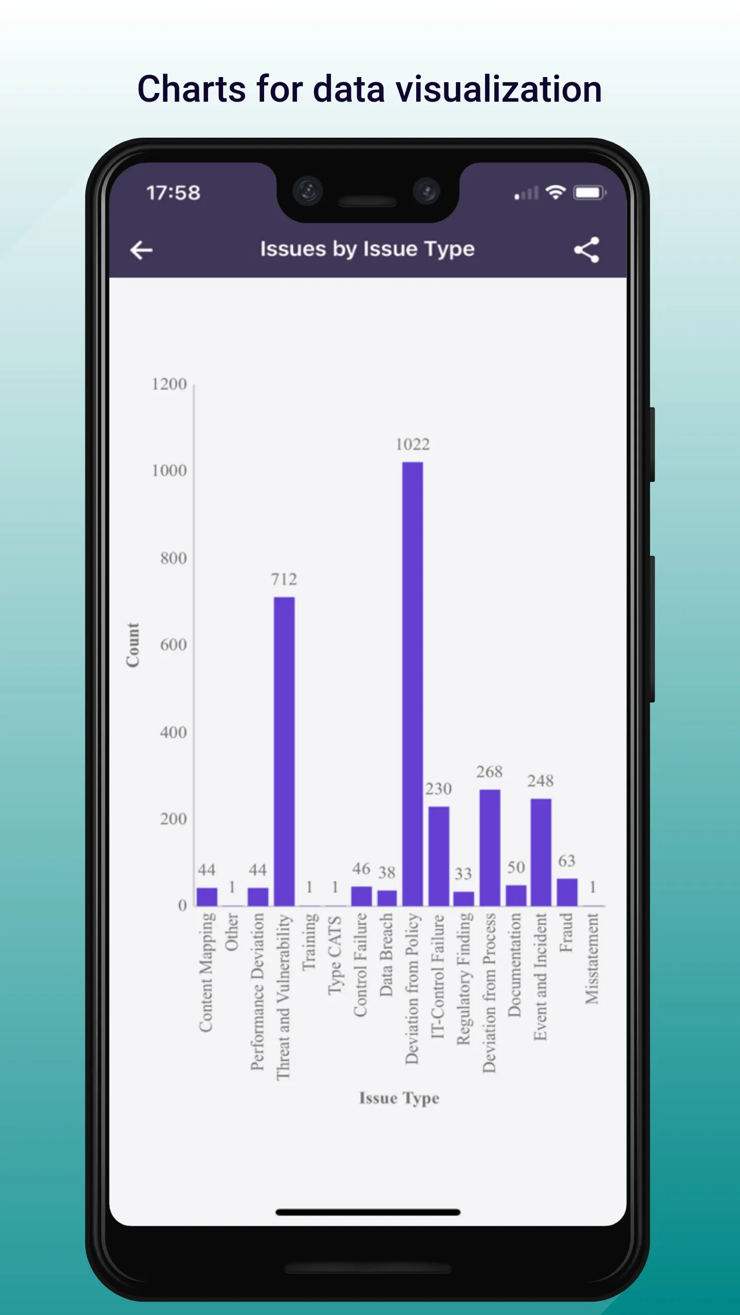 MetricStream | Indus Appstore | Screenshot