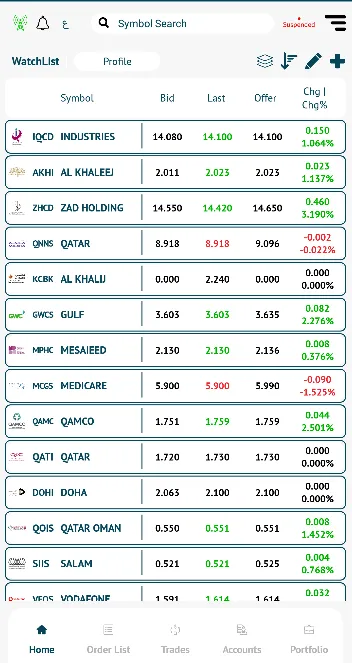 WASATA MOBILE TRADING | Indus Appstore | Screenshot