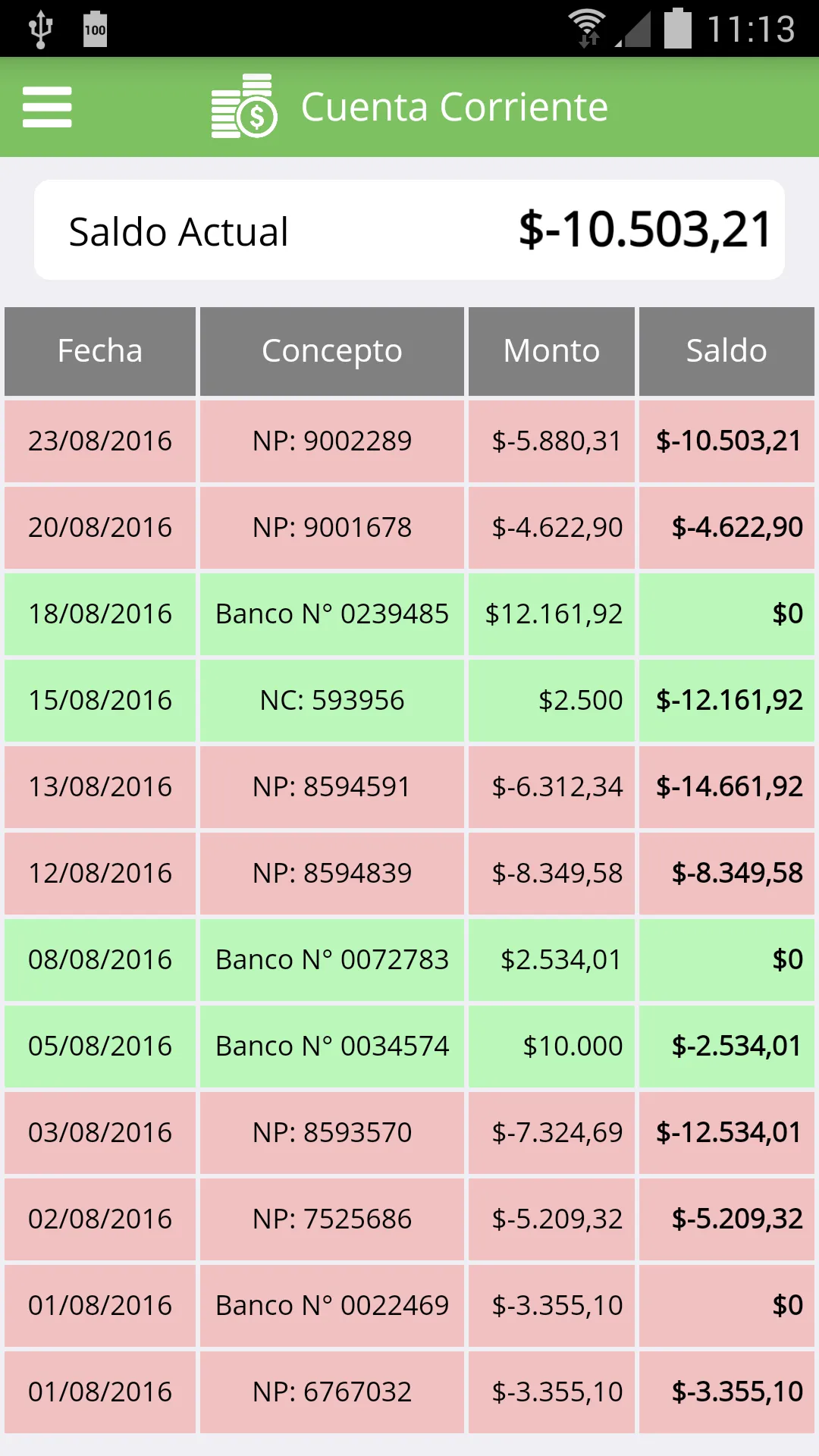 Punto de Pedido Móvil VENDEDOR | Indus Appstore | Screenshot