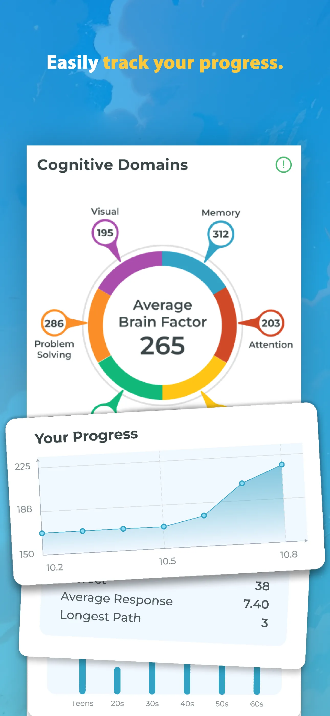 Brainwell - Brain Training | Indus Appstore | Screenshot