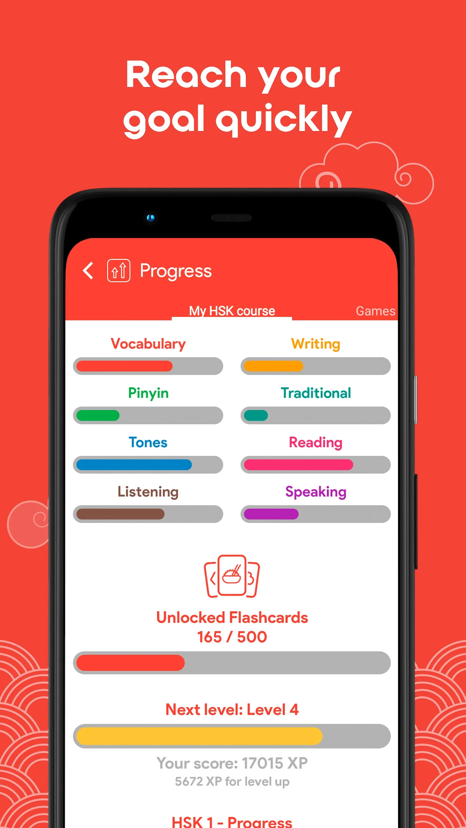 Learn Chinese YCT1 Chinesimple | Indus Appstore | Screenshot