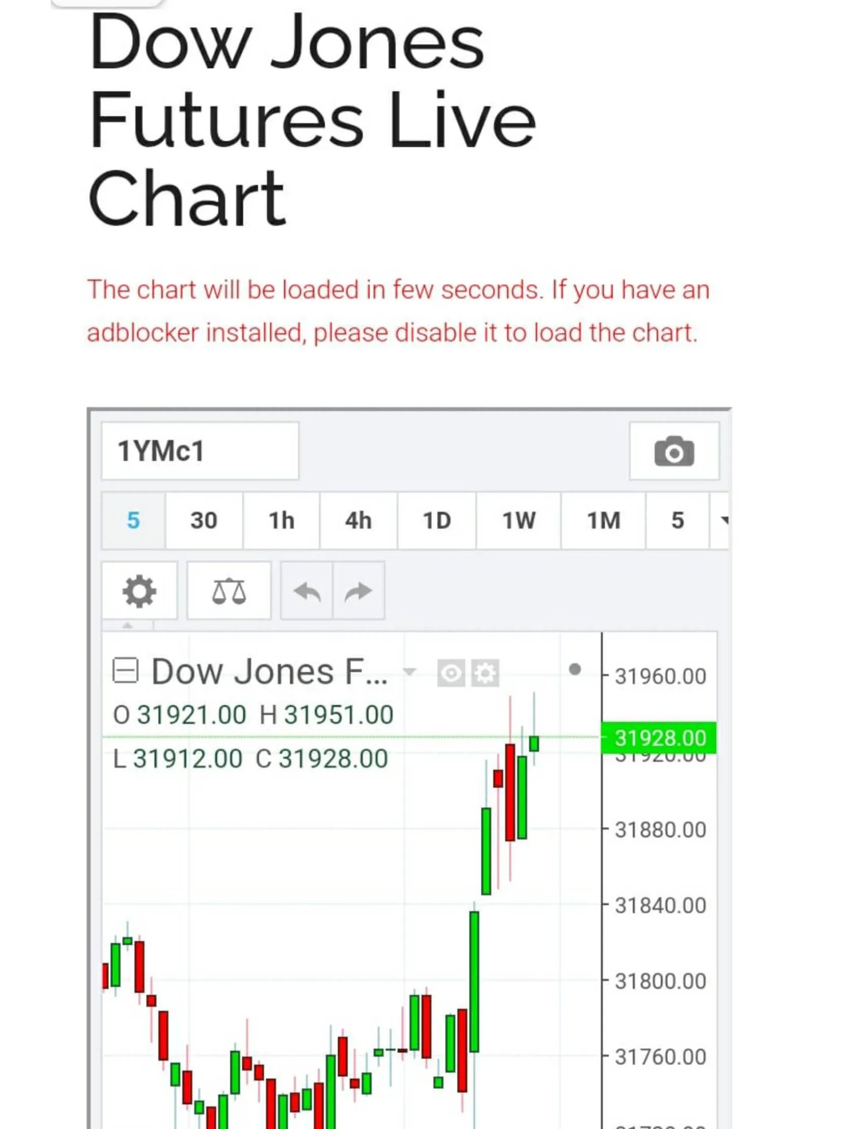 SGXNifty | Indus Appstore | Screenshot