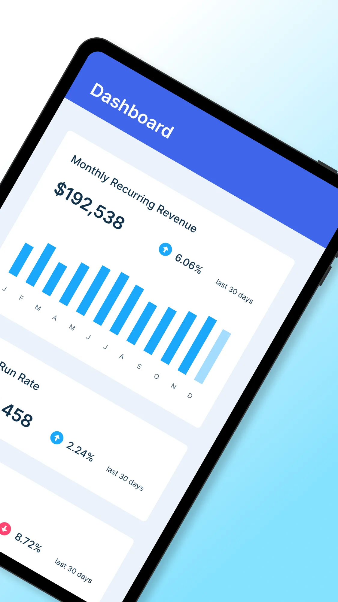 ChartMogul: Track SaaS Metrics | Indus Appstore | Screenshot